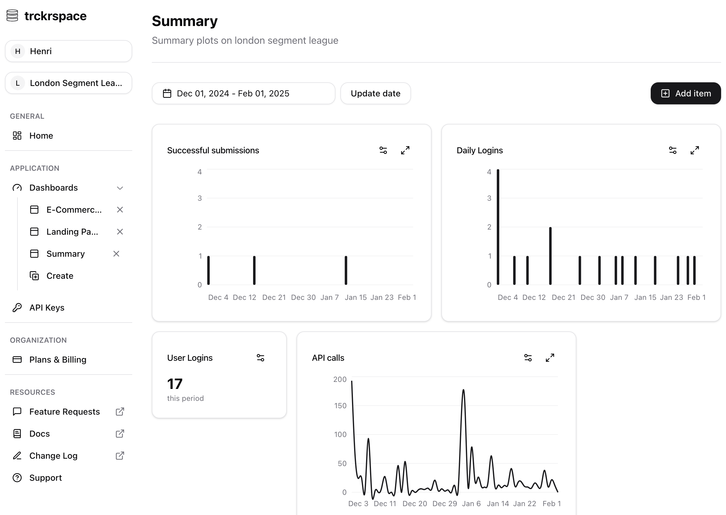 Dashboard insights